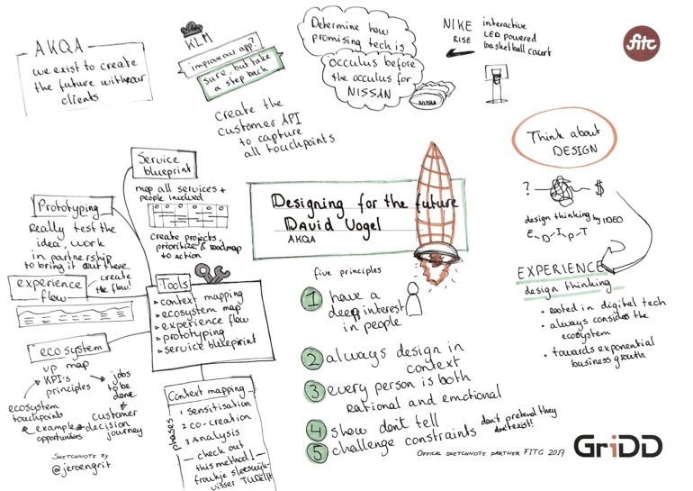 Talk David Vogel - FITC Amsterdam 2017 - Sketchnote door Jeroen Grit (managing partner GriDD)