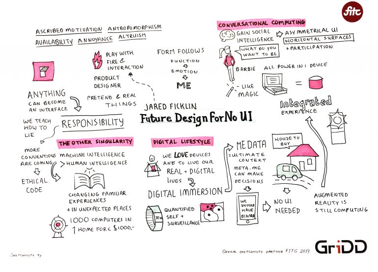 Talk Jared Ficklin - FITC Amsterdam 2017 - Sketchnote door Inge Nahuis (consultant GriDD)