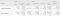 Nieuwe vs. terugkerende bezoekers Google Analytics
