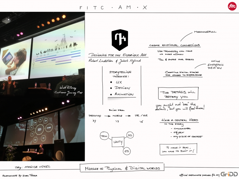 Talk North Kingdom - FITC Amsterdam 2017 - Sketchnote door Koen Terra (consultant GriDD)