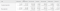 Voorbeeld Heeft donatiepagina bezocht Google Analytics
