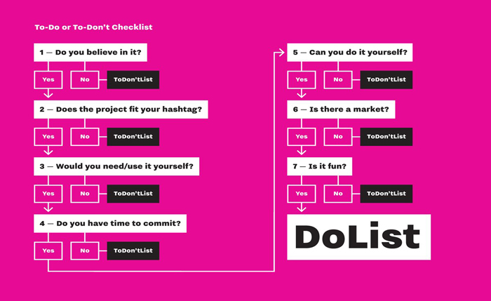 to don't projecten to-do list