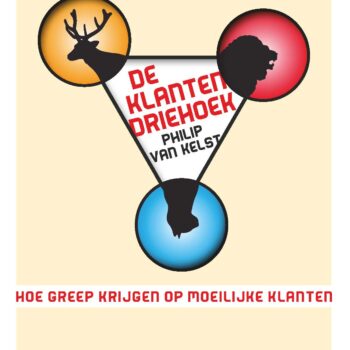 De klantendriekhoek