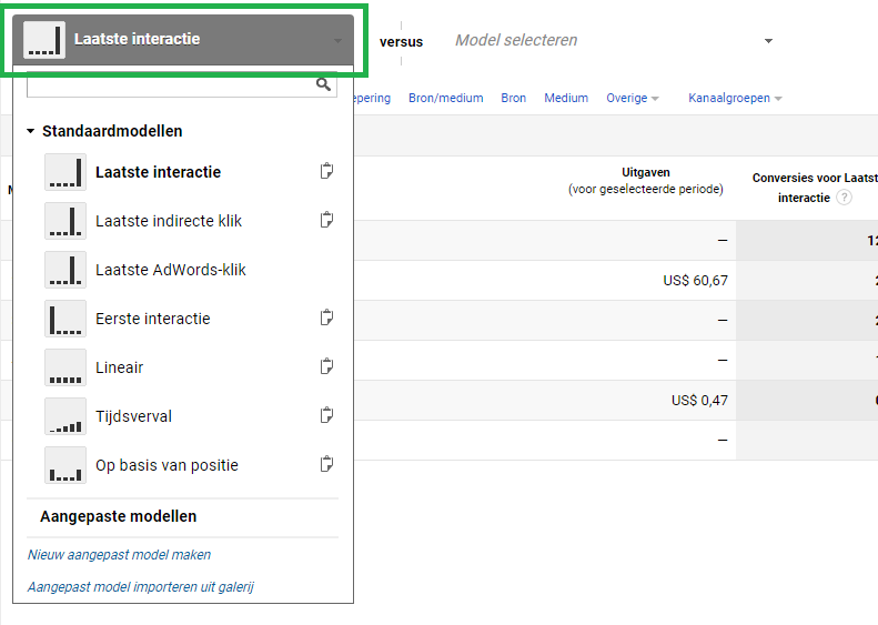 Google Analytics attribuutmodellen
