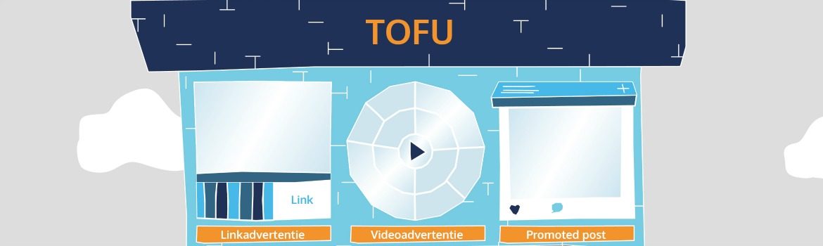 Social advertising: zo bereik je met elk type advertentie de juiste klant
