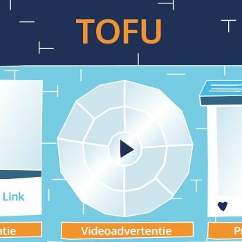 Social advertising: zo bereik je met elk type advertentie de juiste klant