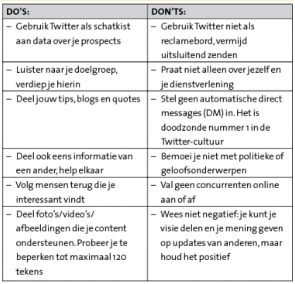 Twitter do's en don'ts