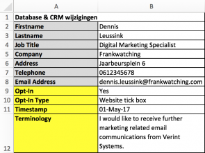 Database & CRM wijzigingen
