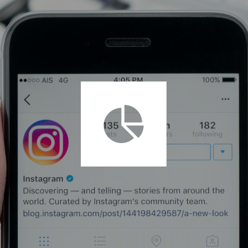 Instagram: de beste marketing-lessen van grote merken [infographic]