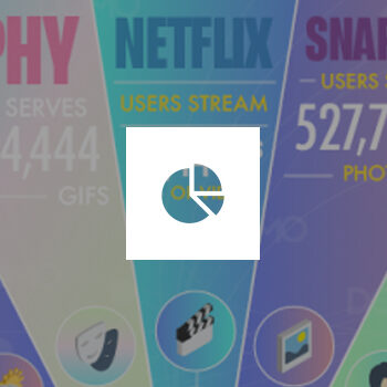 Dit gebeurt er elke 60 seconden online in 2017 [infographic]