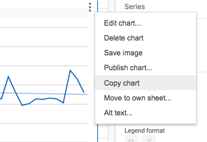kopieergrafiekgooglesheets