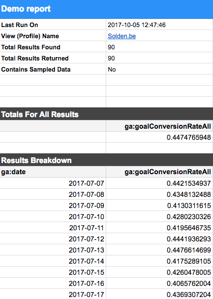 datagooglesheets