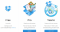 Dropbox freemium model