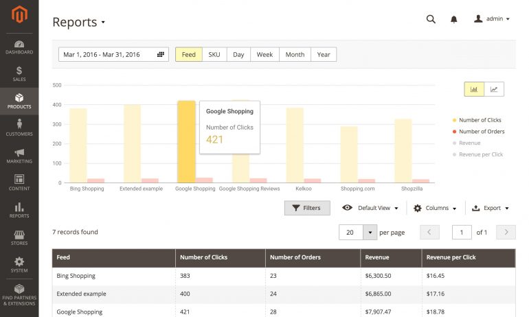 Top 10 Magento 2 modules: shopping feeds mirasvit