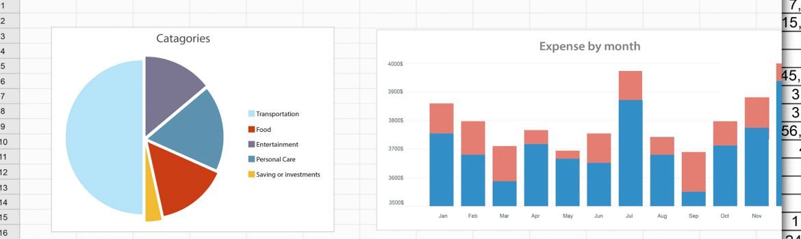 Google Spreadsheets: het ultieme overzicht van tools voor top-analyses