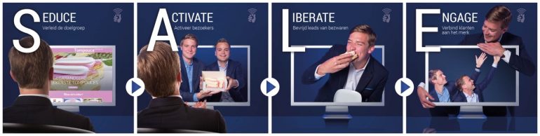 SALE marketing automation