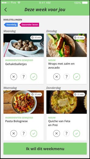 ux personalisatie ai2
