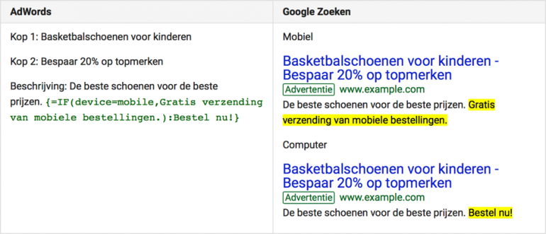 IF-functie Google AdWords