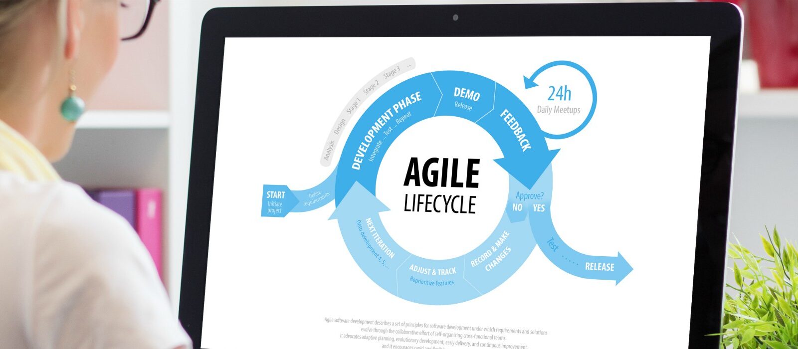 Agile werken: een terugblik & de trends voor 2018