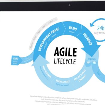 Agile werken: een terugblik & de trends voor 2018