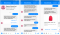 chatbot