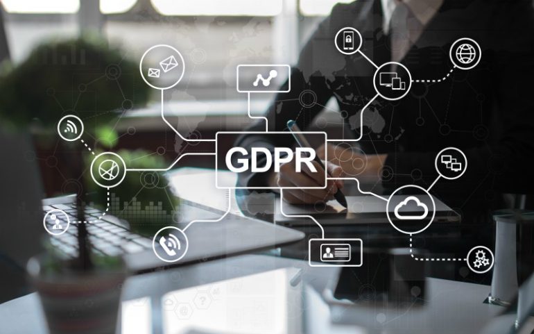 gdpr netwerk