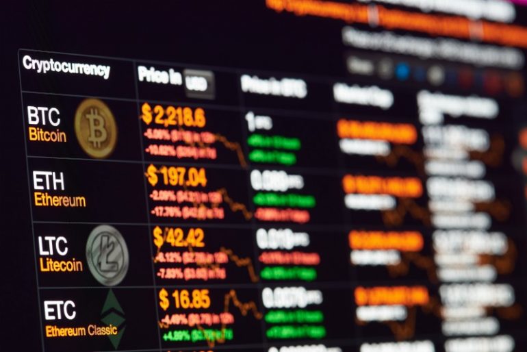 koersen cryptocurrency