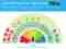 ASO: Off-page en on-page factoren