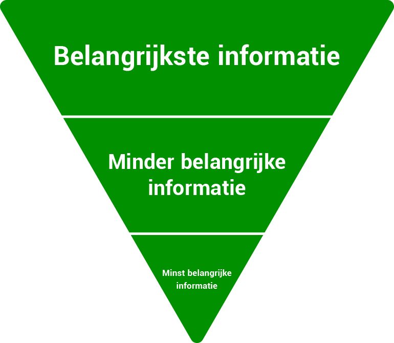 Piramide schrijven