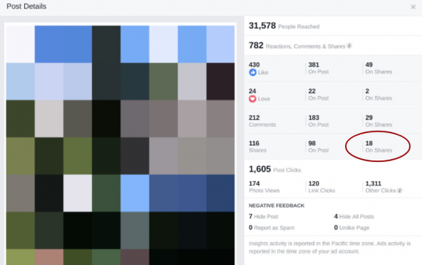 tweedegraads bereik facebook