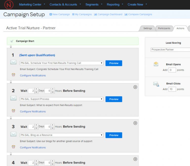 marketing automation e-mail drip