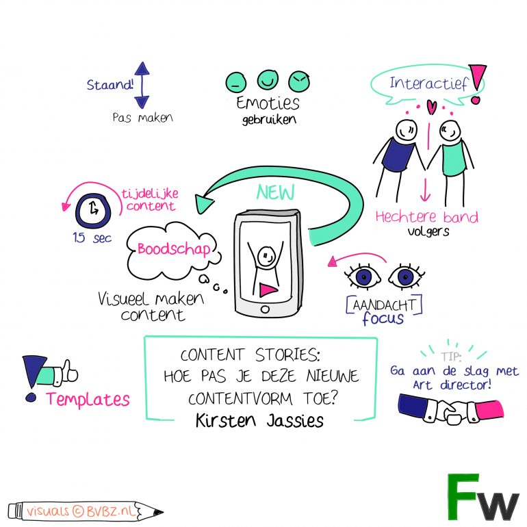 visual note kirsten Jassies