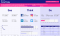 Google Data Studio voorbeeld