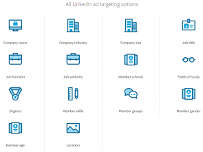 linkedin ad targeting opties