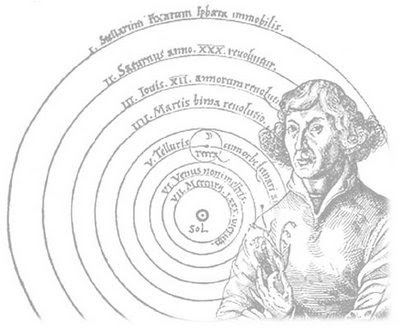 Heliocentrisme