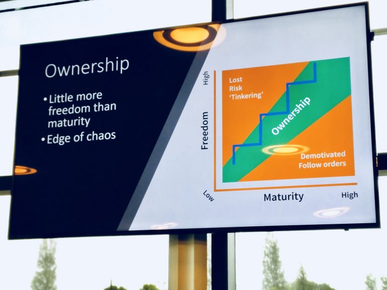 ownership agile