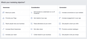 Targeting op Facebook