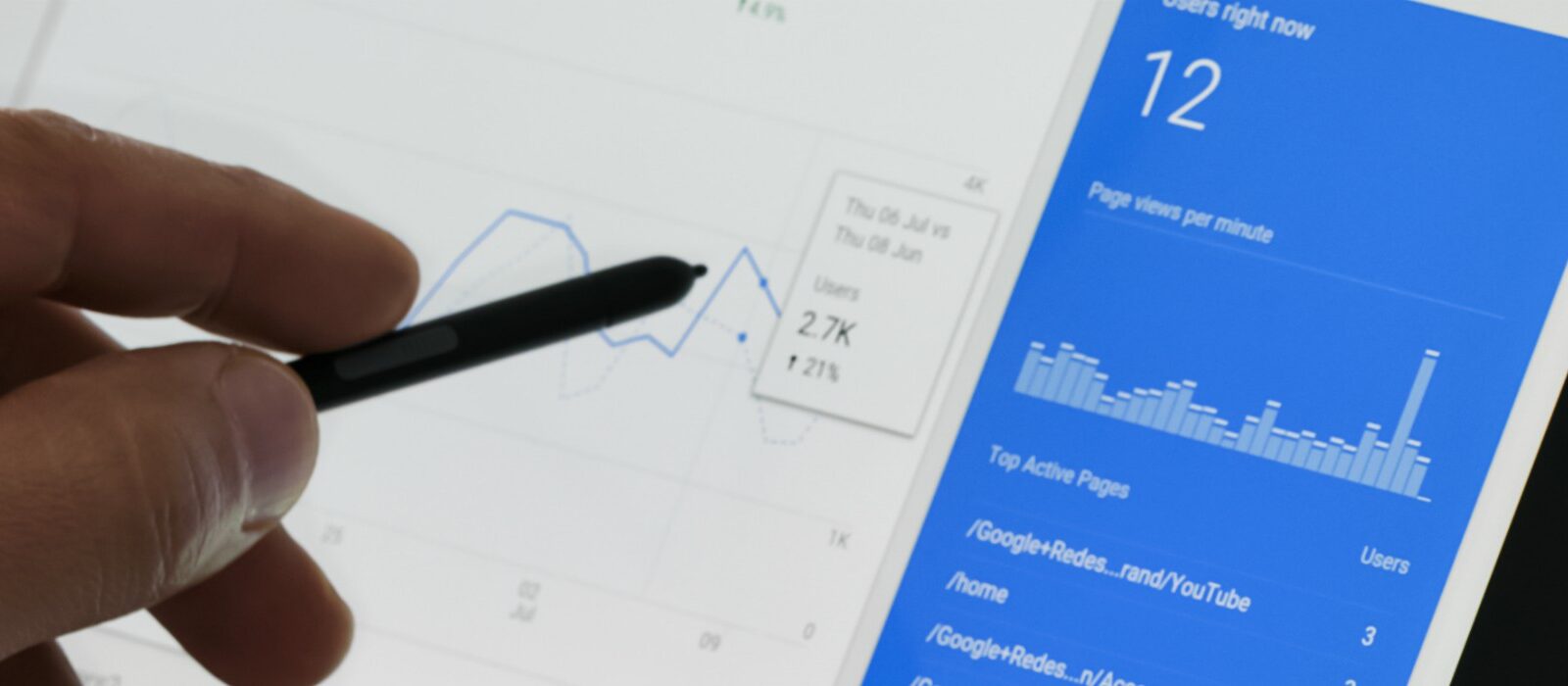 Google Data Studio: zo visualiseer je analytics [met handig template]