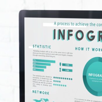 Verschillende soorten infographics: tips en voorbeelden [infographic]