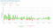 link explorer van moz