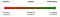Antifragile