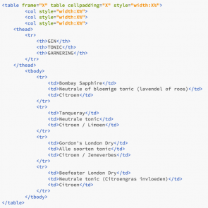 HTML GOED TABLE GT
