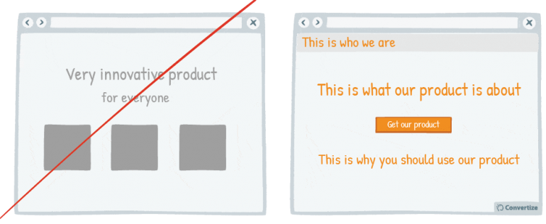 Ambiguity Effect voorbeeld afbeelding