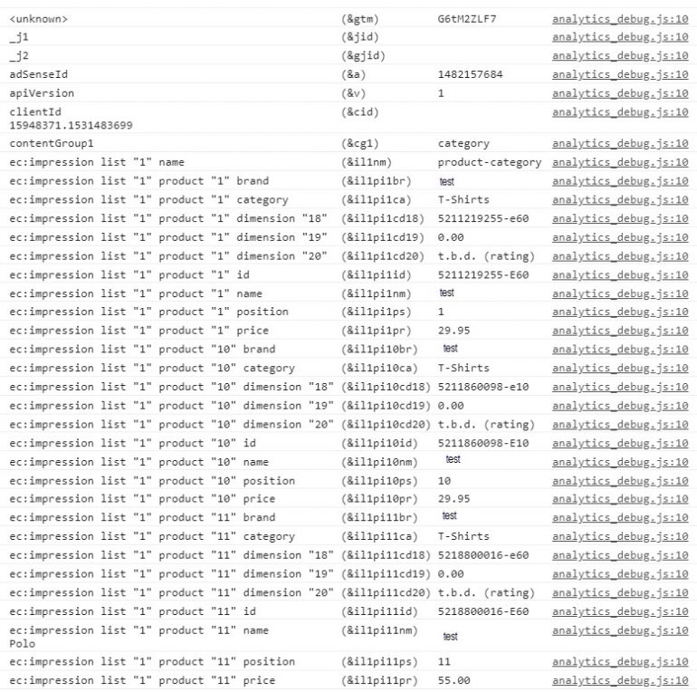E-commerce data Google Analytics Debugger
