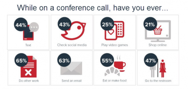 conference call effectief vergaderen