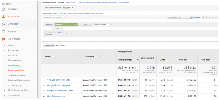 Hier kun je het rapport productprestaties vinden binnen Google analytics e-commerce