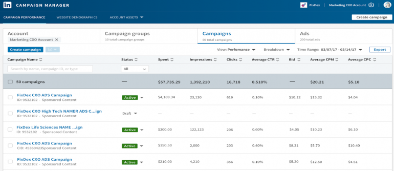 campaign manager linkedin