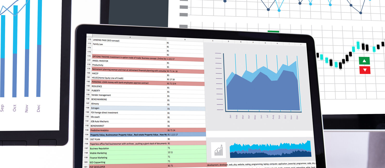 Maak een strategisch dashboard voor je directeur [uitleg & tips]