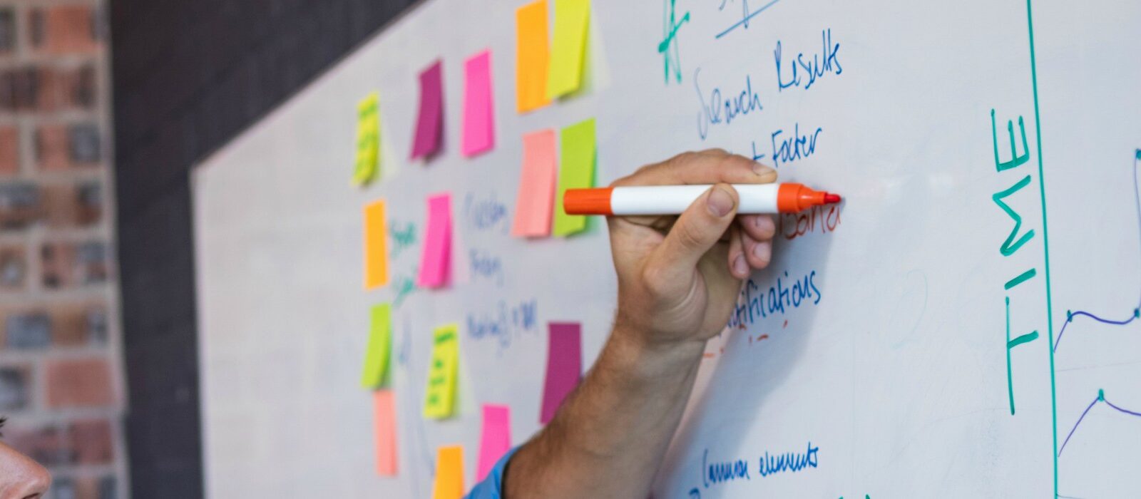Is jouw idee een goed product? Snel testen in 4 fasen