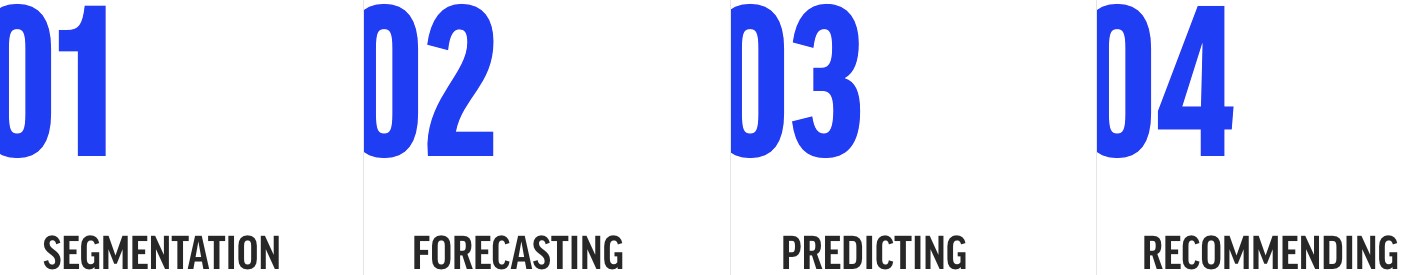 Dimensies machine learning
